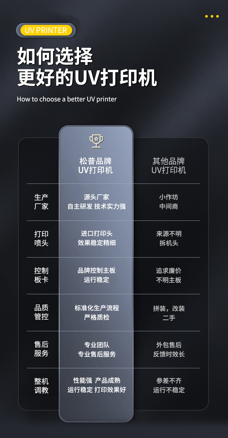松普新款6090uv打印機(jī)手機(jī)殼，亞克力箱包金屬塑料(圖4)